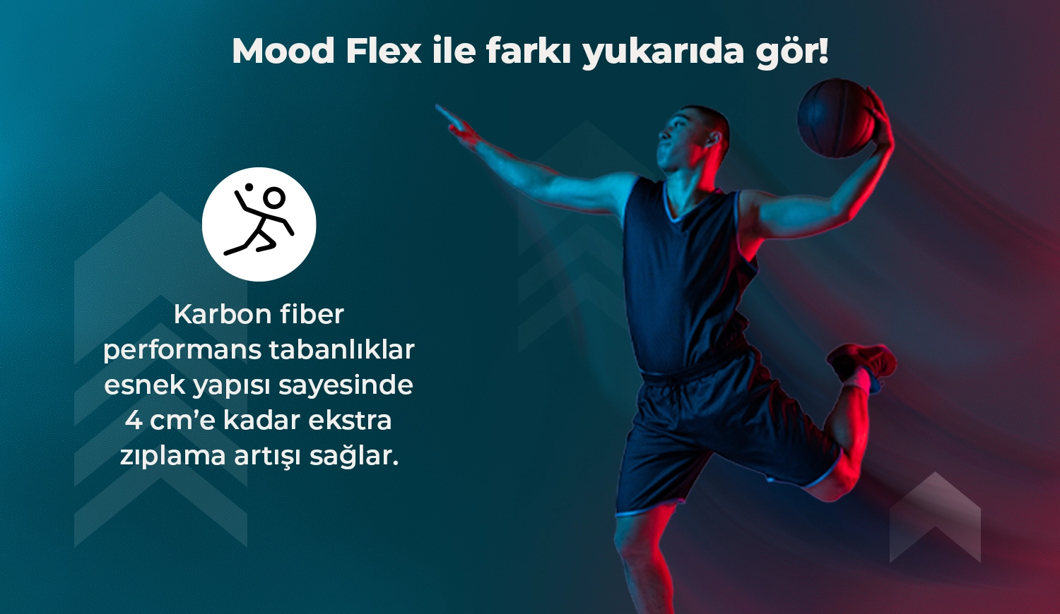 Mood Flex karbon fiber performans tabanlık ekstra zıplama artışı